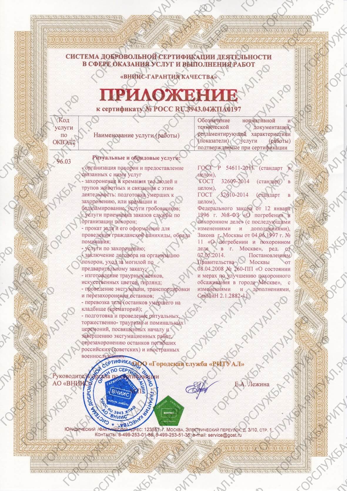 Приложение к сертификату №POCC RU.3942.04:GF0197